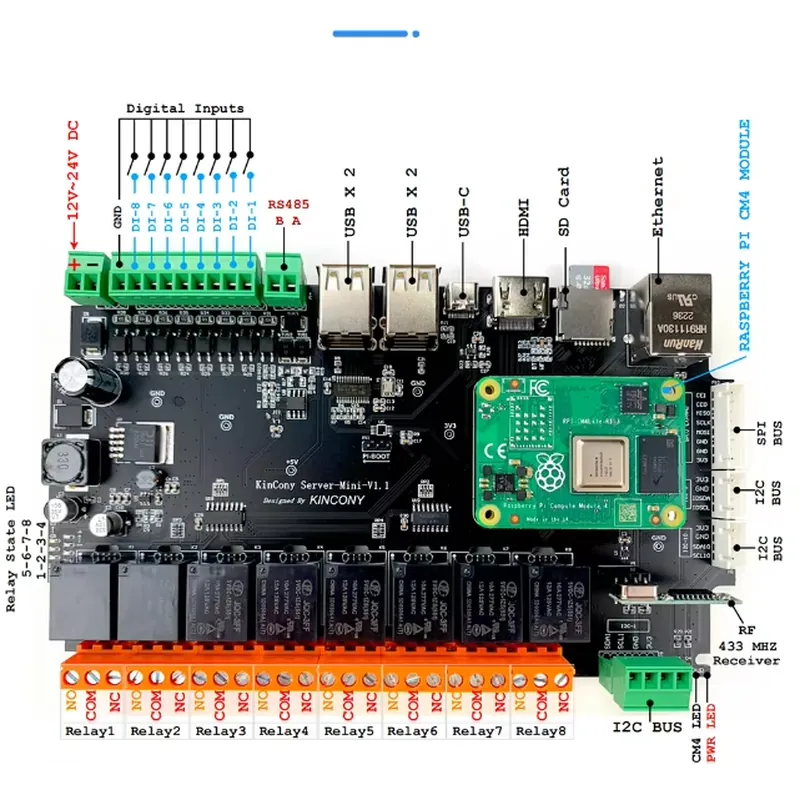 KinCony Raspberry Pi - Server  - đánh giá và giá Home Automation Raspberry Pi