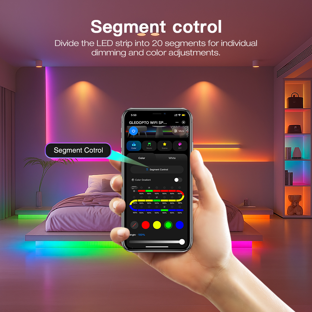 Gledopto Music Sync ZigBee SPI - đánh giá và giá Zigbee Coordinator Stick